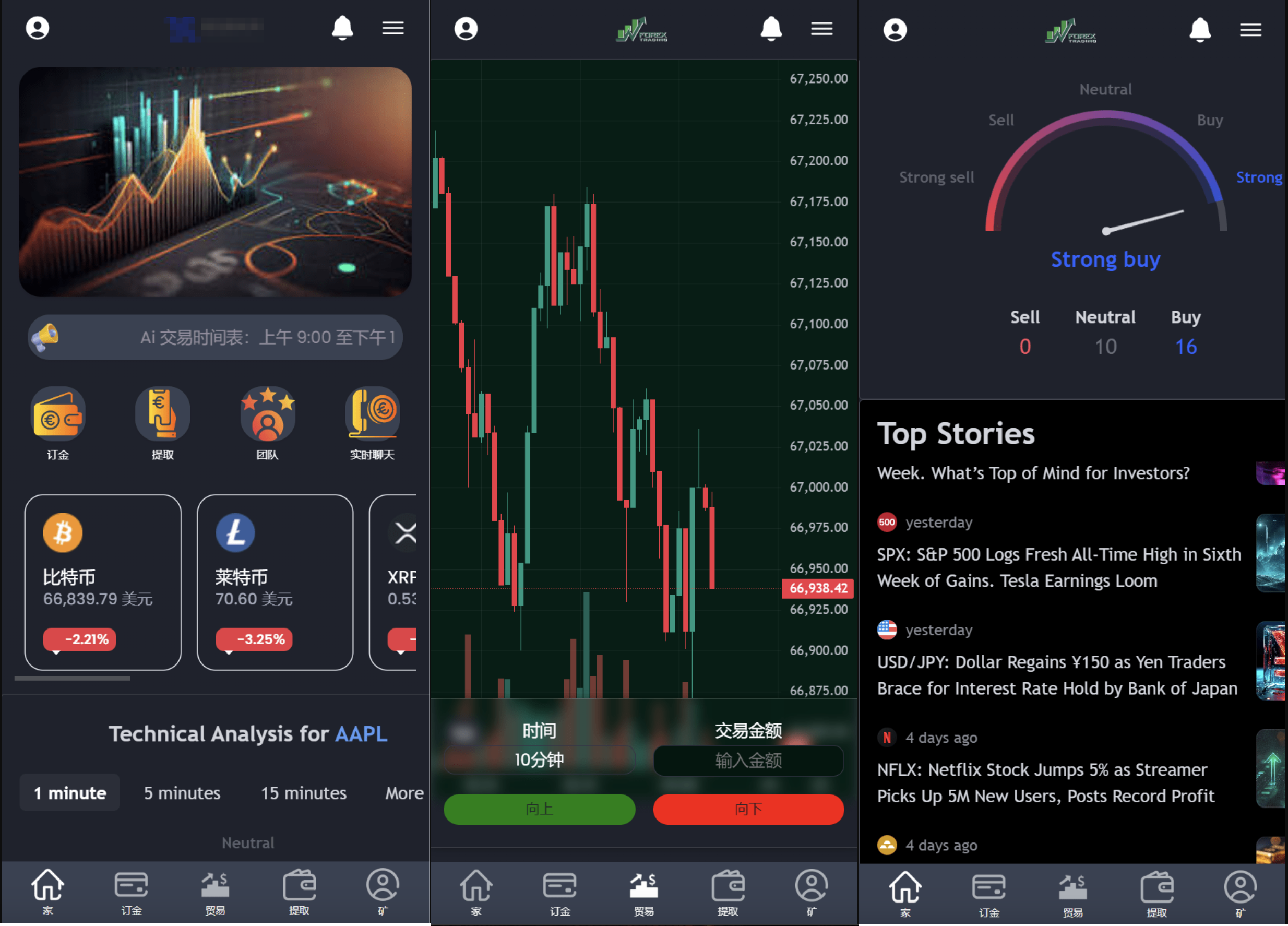 海外区块链交易所源码/虚拟币交易所源码