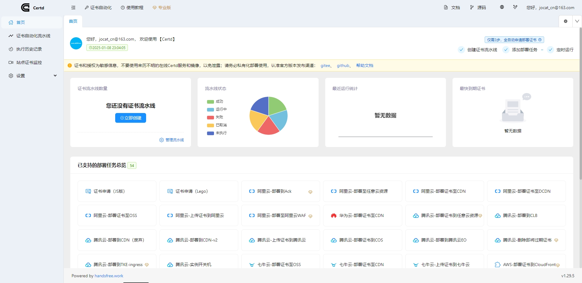 Certd-开源免费的自动化SSL证书管理工具源码下载