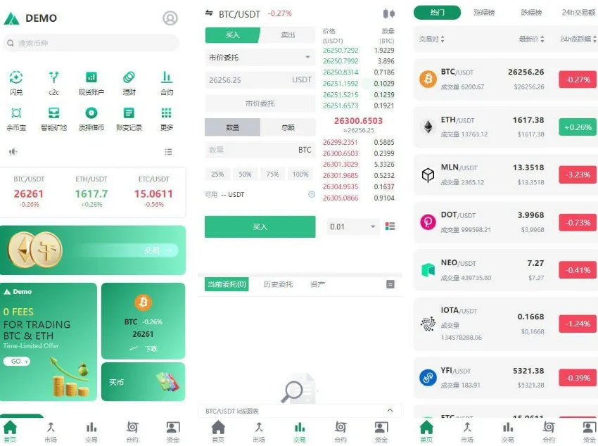 多语言交易所源码/闪兑+C2C交易+永续合约+交割合约+智能矿池+质押借贷/前端uniapp+后端Java